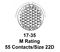 AMPHENOL INDUSTRIAL MS27467T17F35PA-LC