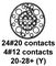 CINCH CN0967C20S28S7Y040