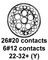 CINCH CN0967C22G32S7Y040