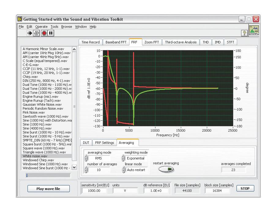 NATIONAL INSTRUMENTS 779875-35