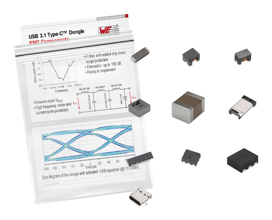 WURTH ELEKTRONIK 82931061