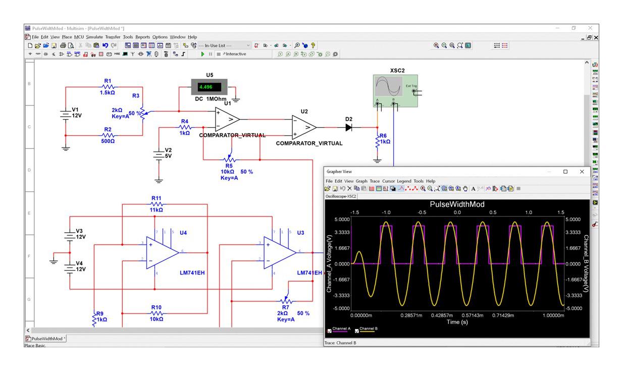 NATIONAL INSTRUMENTS 779930-3503