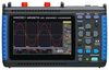HIOKI MR8870-20