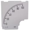 HOBUT D96DC100 BLANK SCALE