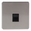 PRO ELEC BC1808TM