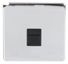 PRO ELEC PC1808TM
