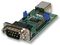 Interface / Communications Development Kits