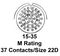 AMPHENOL INDUSTRIAL MS27467T15F35S-LC