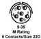 AMPHENOL INDUSTRIAL MS27467T9B35PA