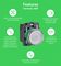 SCHNEIDER ELECTRIC XB5AG21