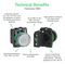 SCHNEIDER ELECTRIC XB5AG21