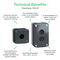 SCHNEIDER ELECTRIC XALD03