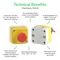 SCHNEIDER ELECTRIC XALK178E